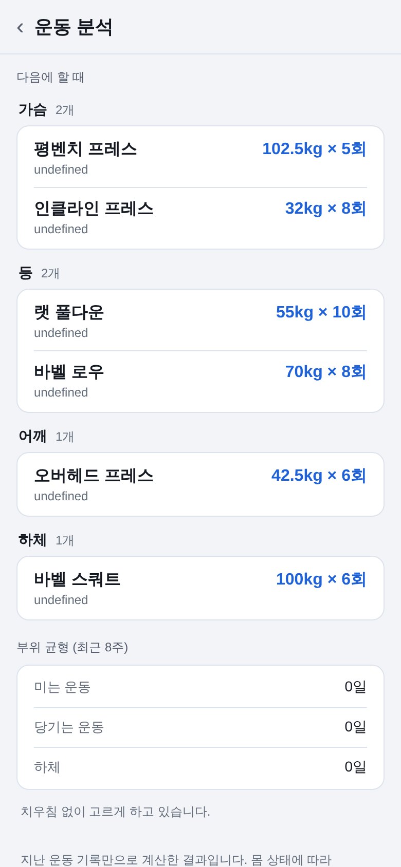 종목별 다음 중량 제안이 있는 운동 분석 화면